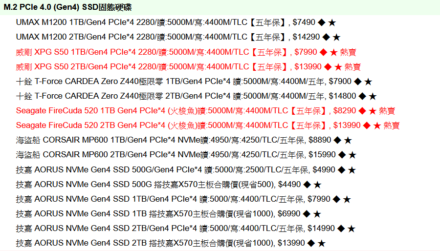 2020 - PCIe 3.0 x4 NVMe SSD (20).png