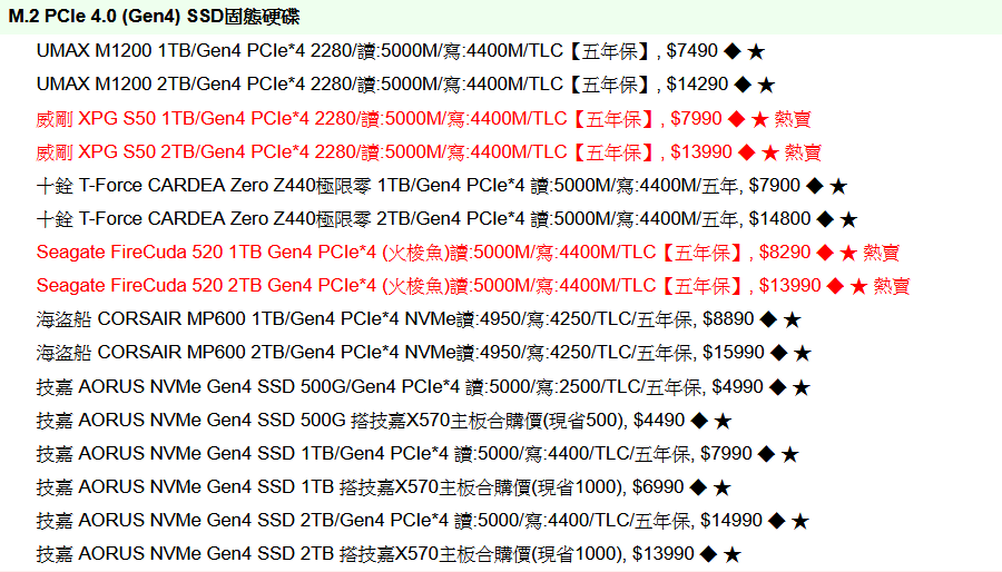 2020 - PCIe 3.0 x4 NVMe SSD (20).png 2020 - PCIe 3.0 x4 NVMe SSD (20).png