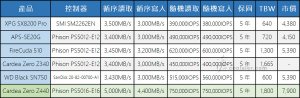 2020 - PCIe 3.0 x4 NVMe SSD (19).jpg