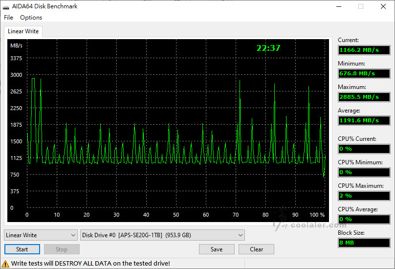 PCIe 3.0 x4 NVMe SSD - Benchmark (7).jpg PCIe 3.0 x4 NVMe SSD - Benchmark (7).jpg