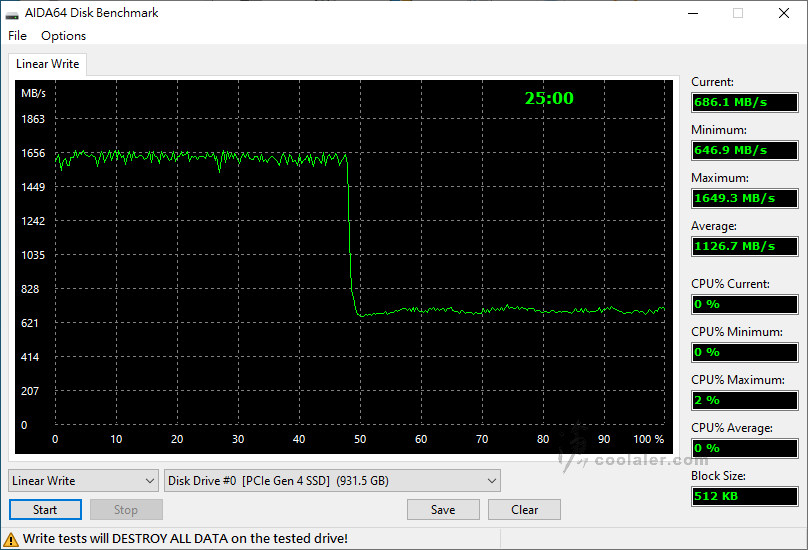 PCIe 3.0 x4 NVMe SSD - Benchmark (10).jpg PCIe 3.0 x4 NVMe SSD - Benchmark (10).jpg