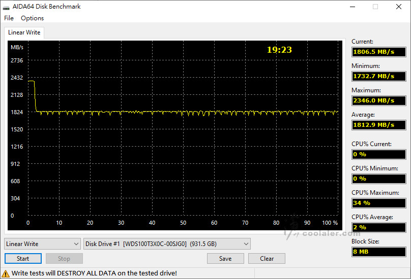 PCIe 3.0 x4 NVMe SSD - Benchmark (37).jpg PCIe 3.0 x4 NVMe SSD - Benchmark (37).jpg