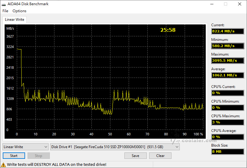 PCIe 3.0 x4 NVMe SSD - Benchmark (38).jpg