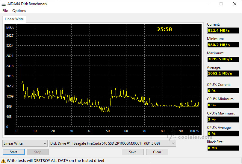 PCIe 3.0 x4 NVMe SSD - Benchmark (38).jpg PCIe 3.0 x4 NVMe SSD - Benchmark (38).jpg