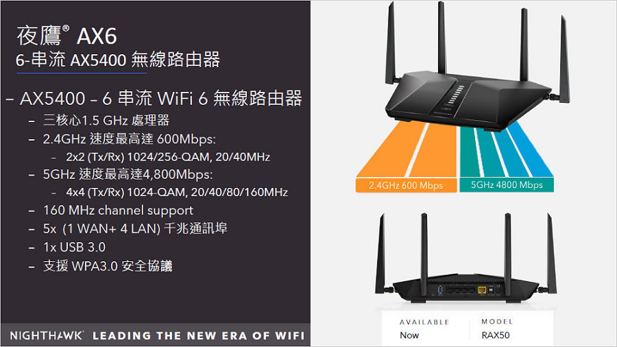 Netgear 2020 Summer (1).jpg