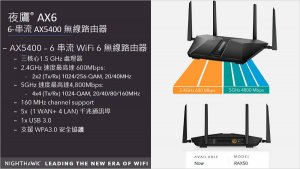 Netgear 2020 Summer (1).jpg