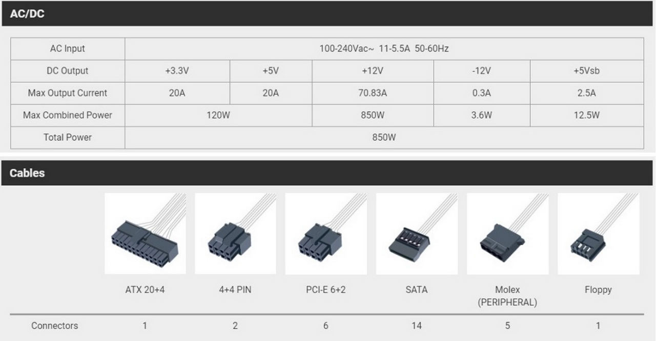 FSP HG PRO 850W-16.jpg FSP HG PRO 850W-16.jpg