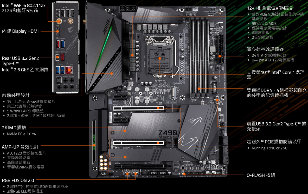 Z490 Aorus Pro AX-15.jpg