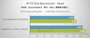 USB 3.2 Gen 2x2 Portable SSD - Benchmark (3).jpg