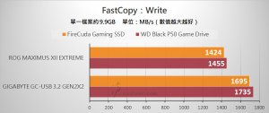 USB 3.2 Gen 2x2 Portable SSD - Benchmark (14).jpg