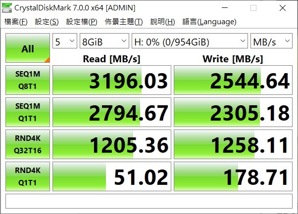 XPG SX8200 Pro 1T-19.jpg XPG SX8200 Pro 1T-19.jpg