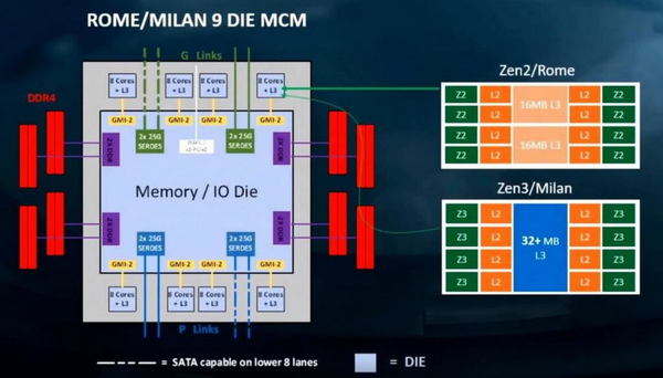 amd03_600.jpg