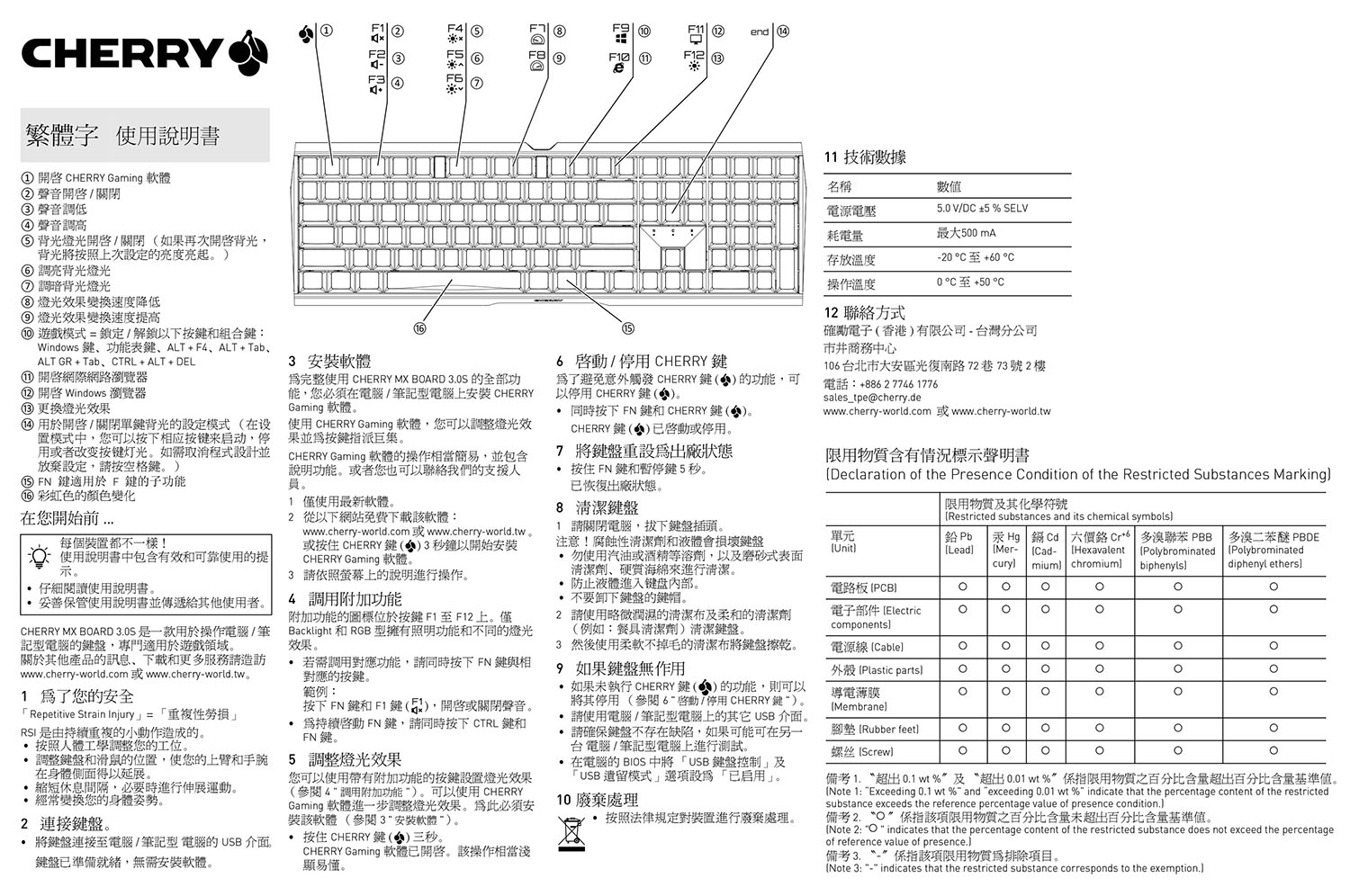 繁體中文說明書.jpg 繁體中文說明書.jpg