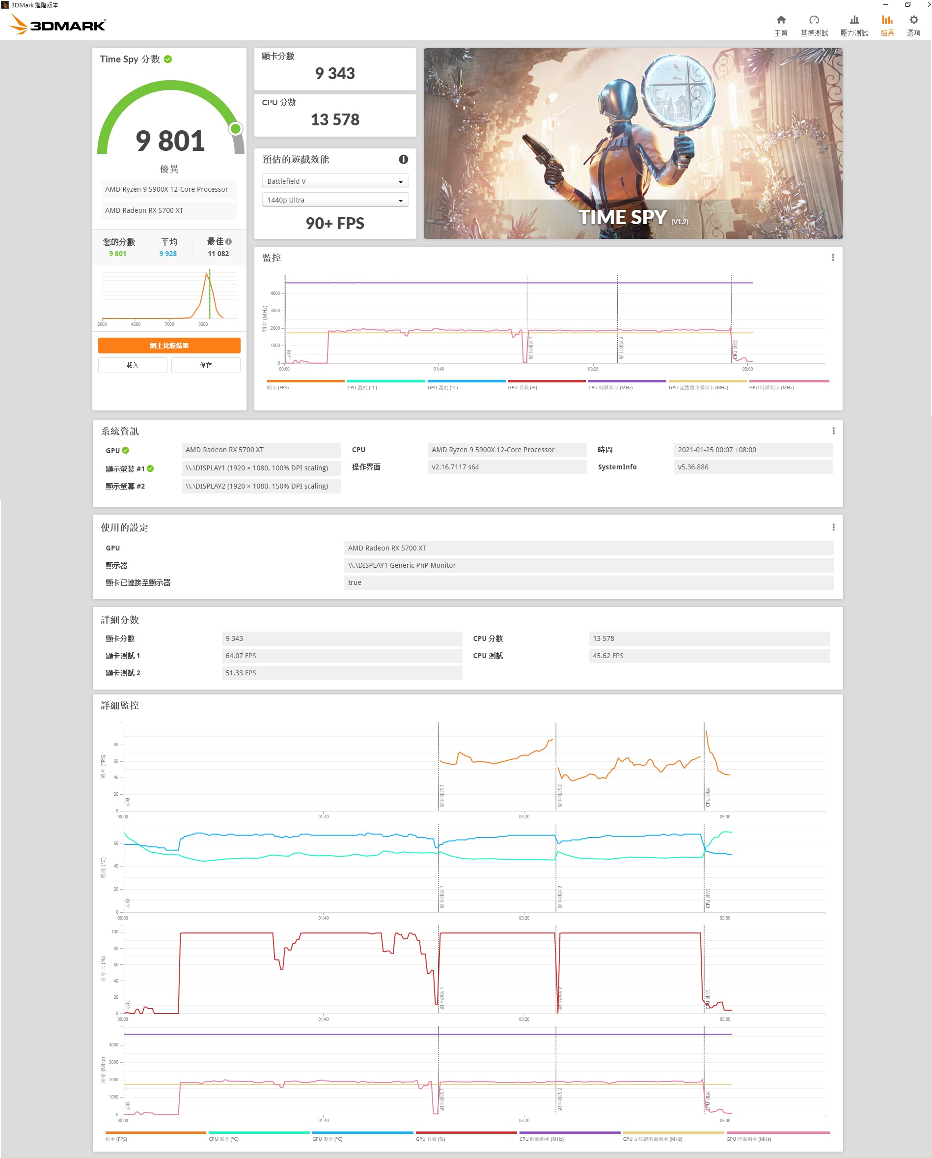 5900x4.625G+5700xt (3DMARK).jpg