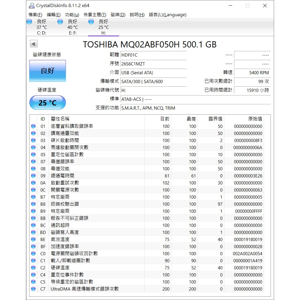 圖 二手 Acer電競筆電(已售出）