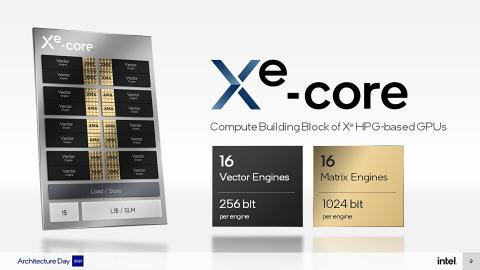 intel-architecture-day-9-xe-cores-16x9.jpg.rendition.intel.web.480.270.jpg