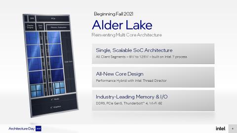 intel-architecture-day-4-alder-lake-16x9.jpg.rendition.intel.web.480.270.jpg