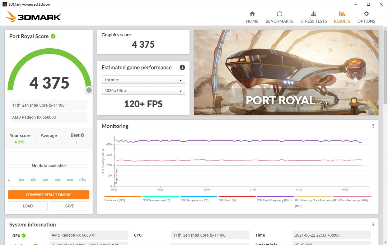 6600XT Port Royal.jpg 6600XT Port Royal.jpg