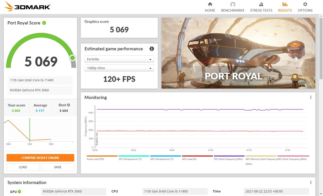 3060 Port Royal.jpg 3060 Port Royal.jpg