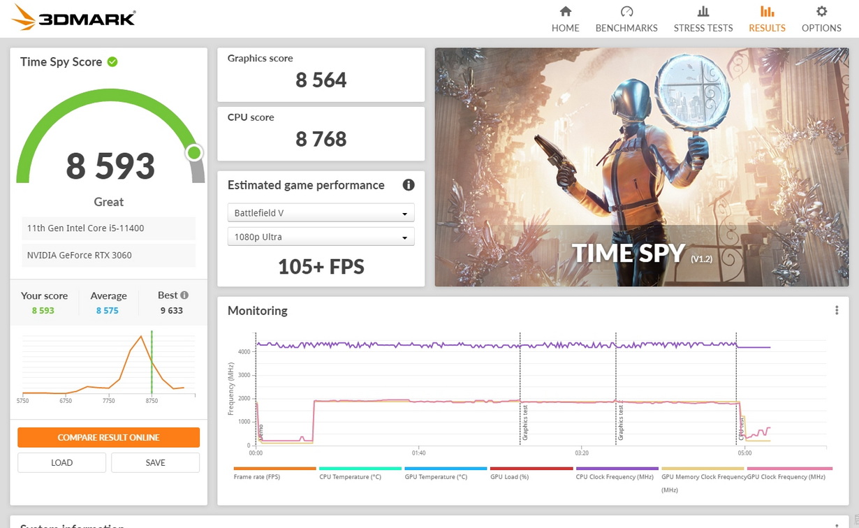 3060 3DMark.jpg 3060 3DMark.jpg