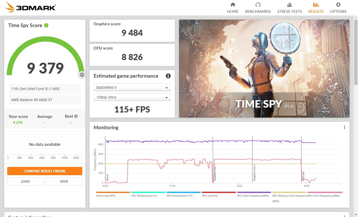 6600XT 3DMark.jpg 6600XT 3DMark.jpg
