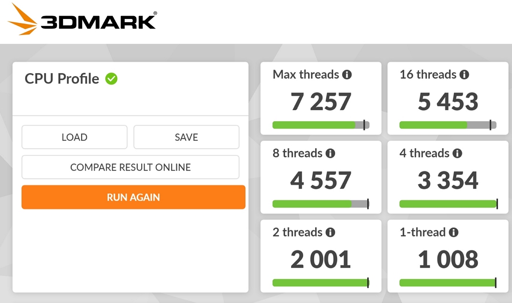 3DMark CPU TEST.jpg 3DMark CPU TEST.jpg