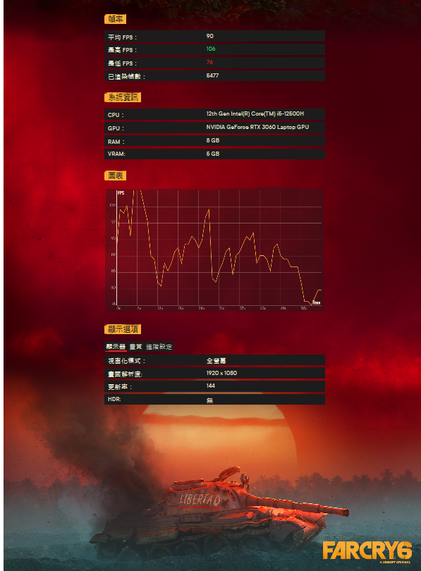 FarCry6.png FarCry6.png