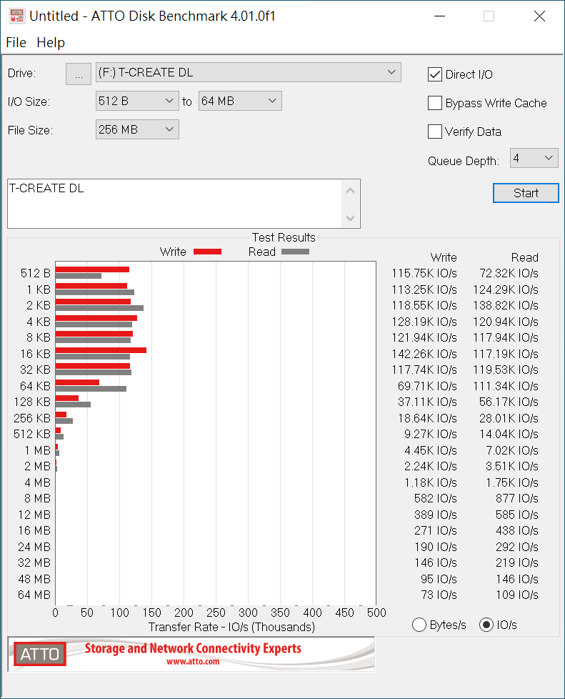 ATTO_IOPS.PNG ATTO_IOPS.PNG