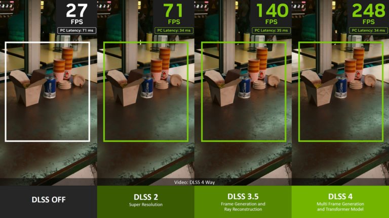 NVIDIA-Blackwell-21-768x432.jpg