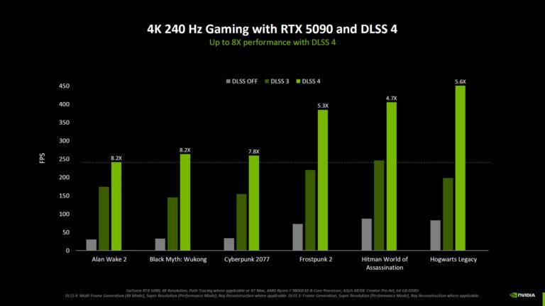 NVIDIA-Blackwell-22-768x432.jpg