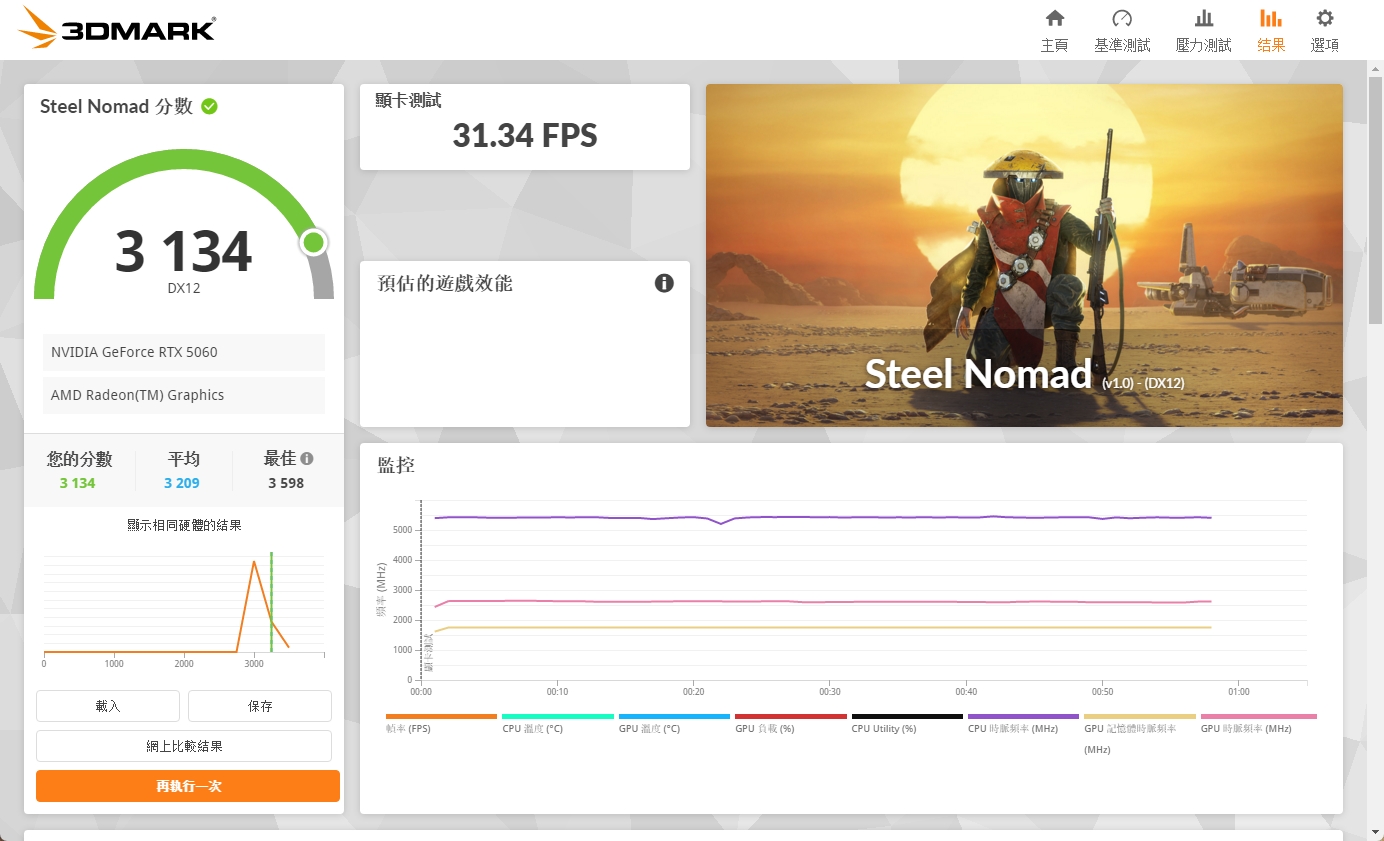 Steel Nomad.jpg Steel Nomad.jpg