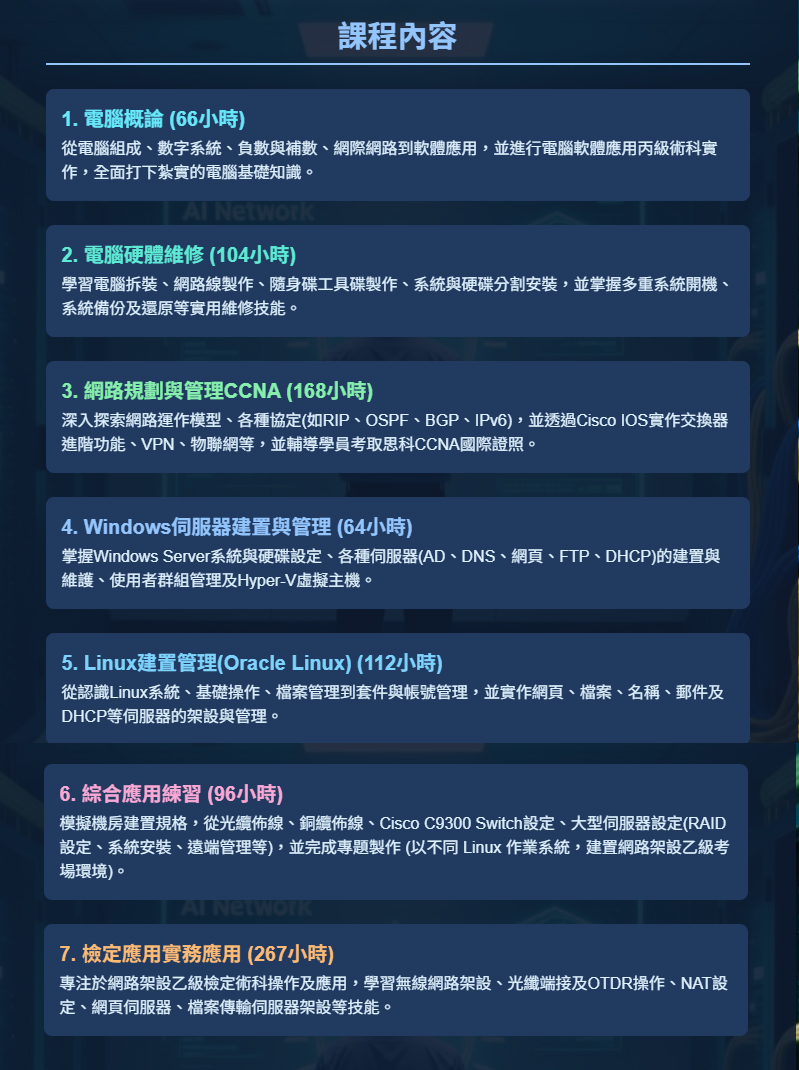 2_課程內容.jpg 2_課程內容.jpg