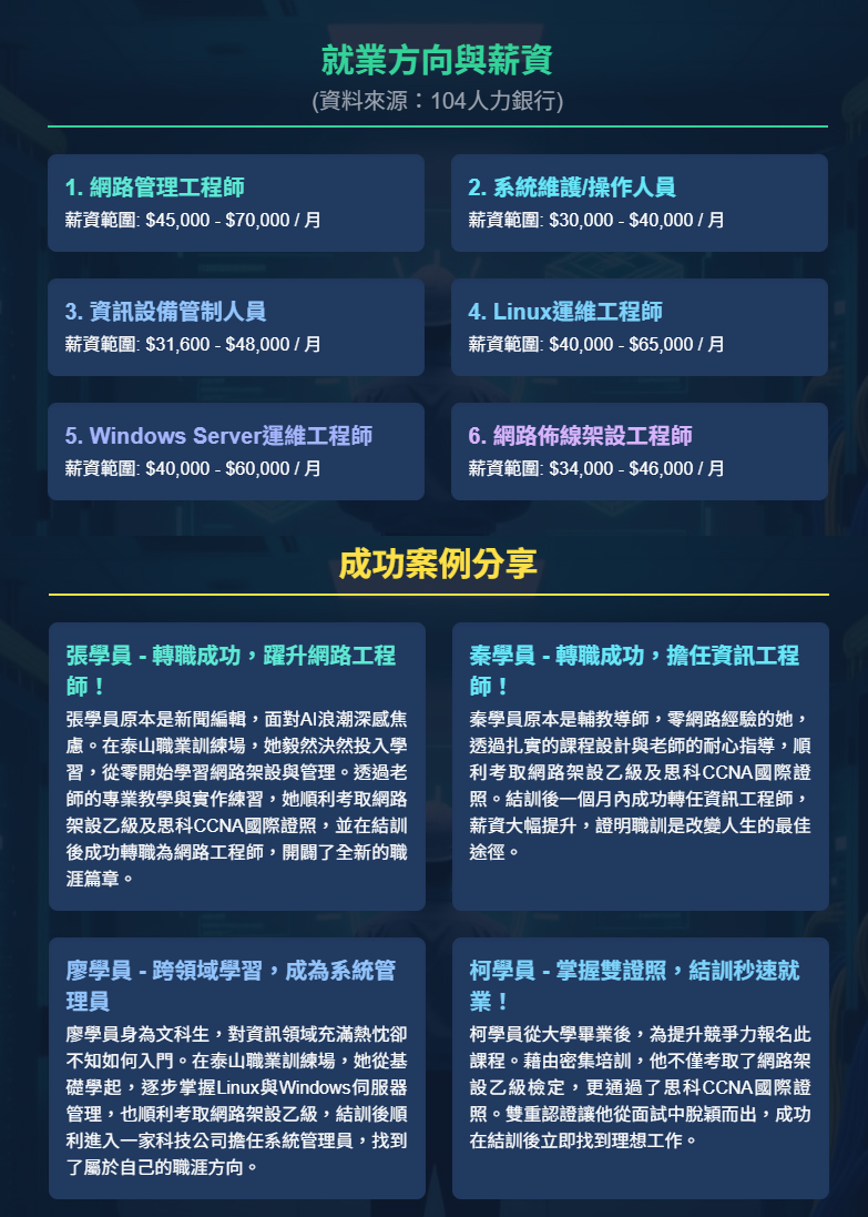 3_成功案例分享.jpg 3_成功案例分享.jpg
