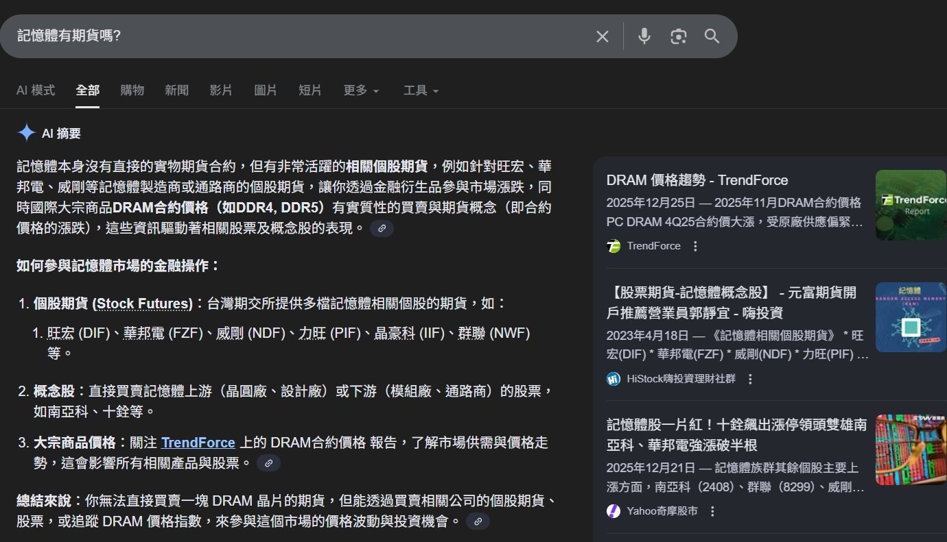 記憶體有期貨嗎.jpg