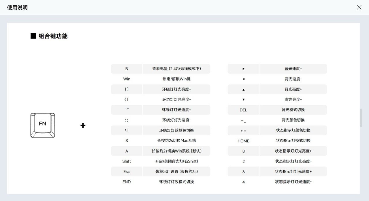 大組合鍵功能.jpeg
