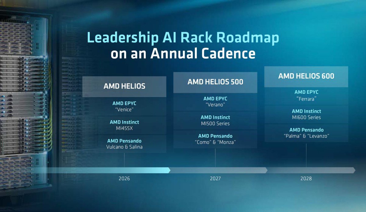amd_zen7_zen8_4.jpg